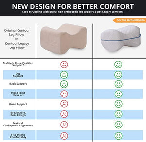 Premium Orthopedic Knee Pillow